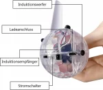 Flying Ball With Fall Sensor - Image 5